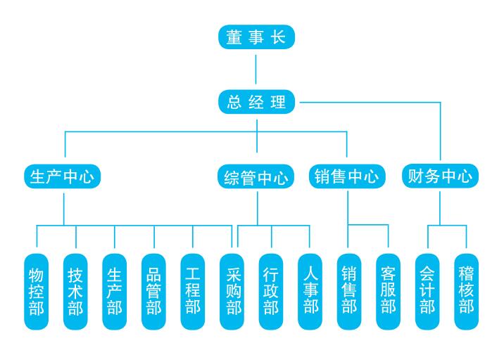 开云官方网页版-开云中国
